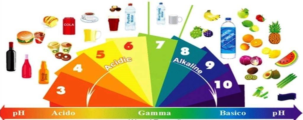 dieta_alcalina_vivere-in-salute-frosinone